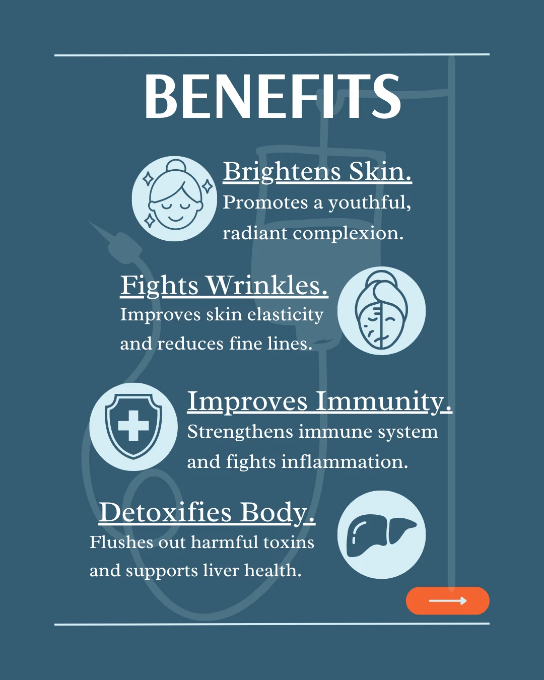 Educational graphic explaining IV therapy benefits