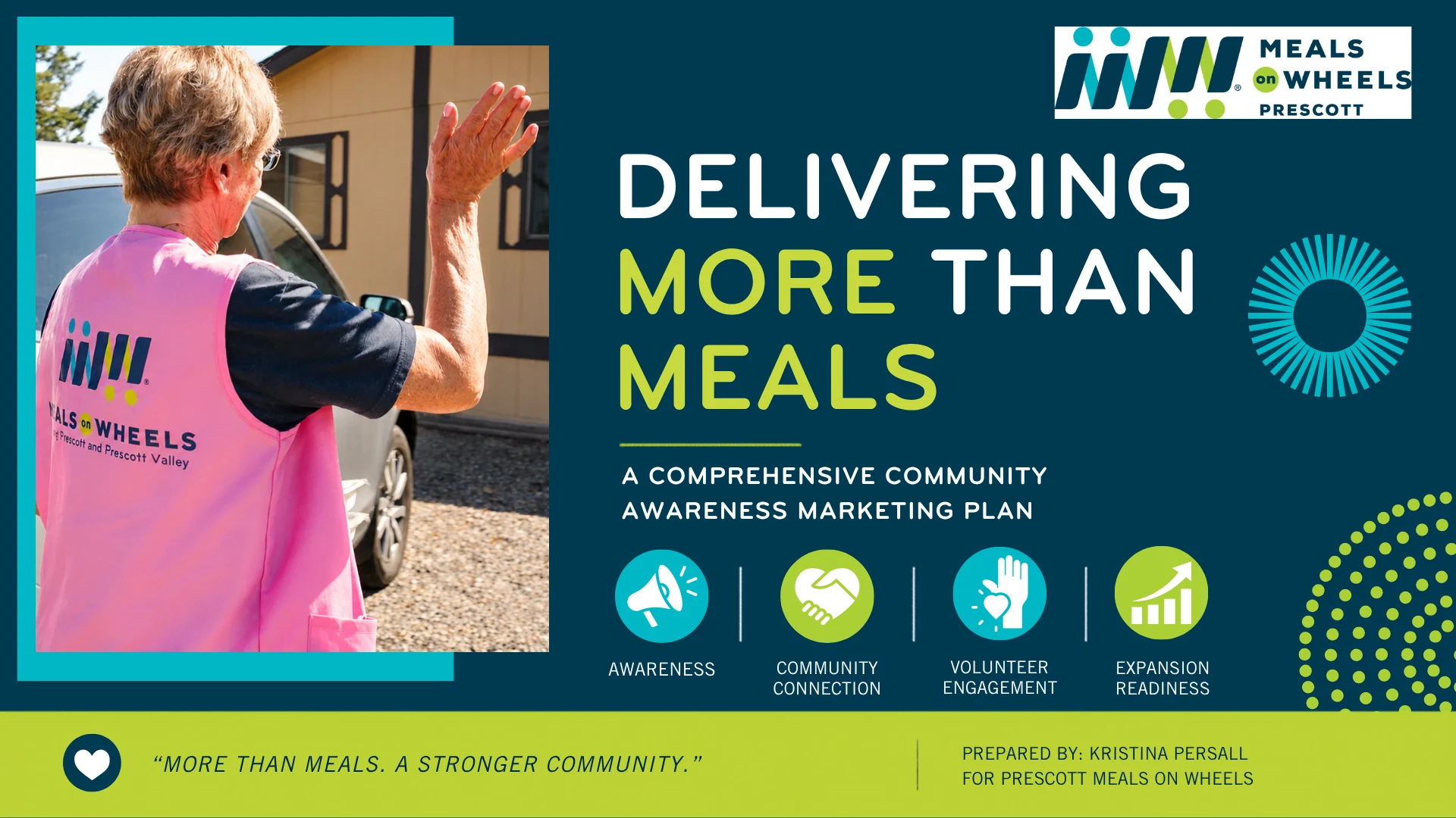 Prescott Meals on Wheels campaign plan cover